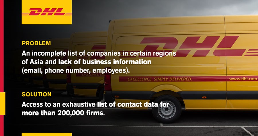 DHL - the world's leading logistics company